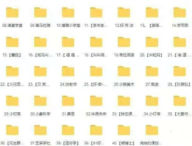 （待会删）全是付费买的资源，请低调使用！