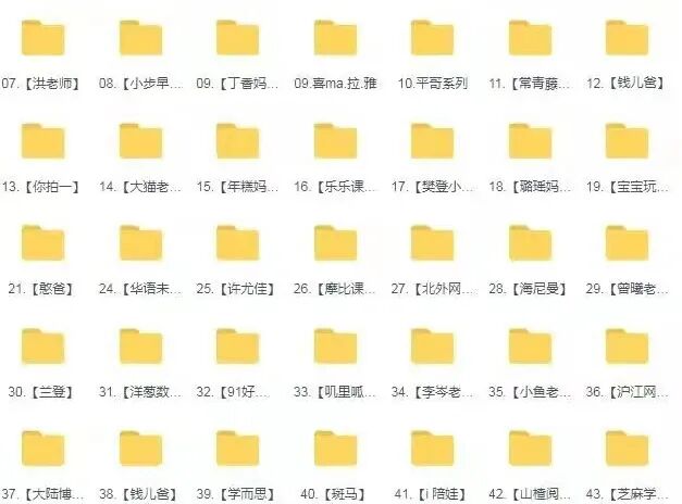 （待会删）全是付费买的资源，请低调使用！