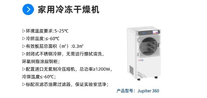 展會邀請|富睿捷與您相約第十二屆慕尼黑上海分析生化展