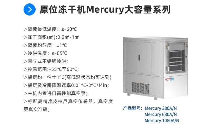 展會邀請|富睿捷與您相約第十二屆慕尼黑上海分析生化展