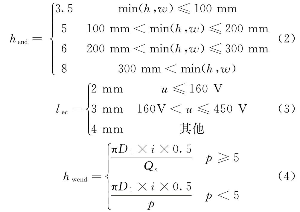 基于磁路法与等效热网络法的航天永磁同步电机设计与仿真的图9