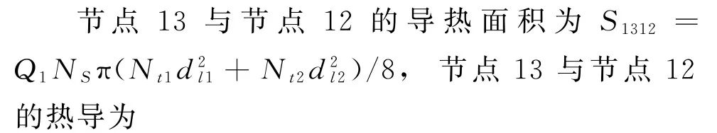 基于磁路法与等效热网络法的航天永磁同步电机设计与仿真的图21