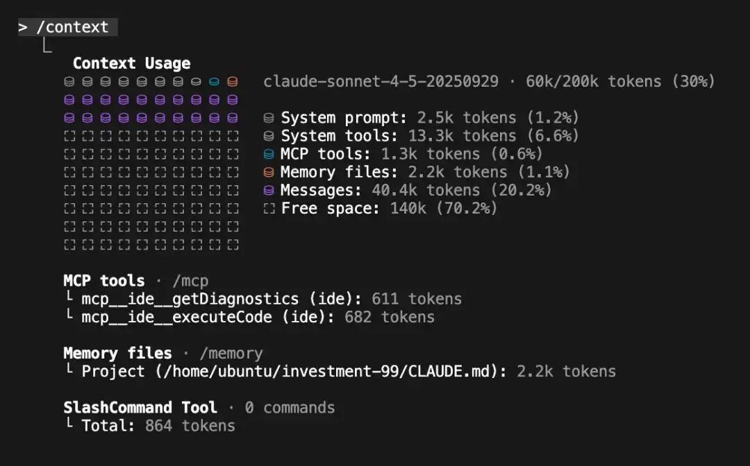 Claude Code /context 输出截图