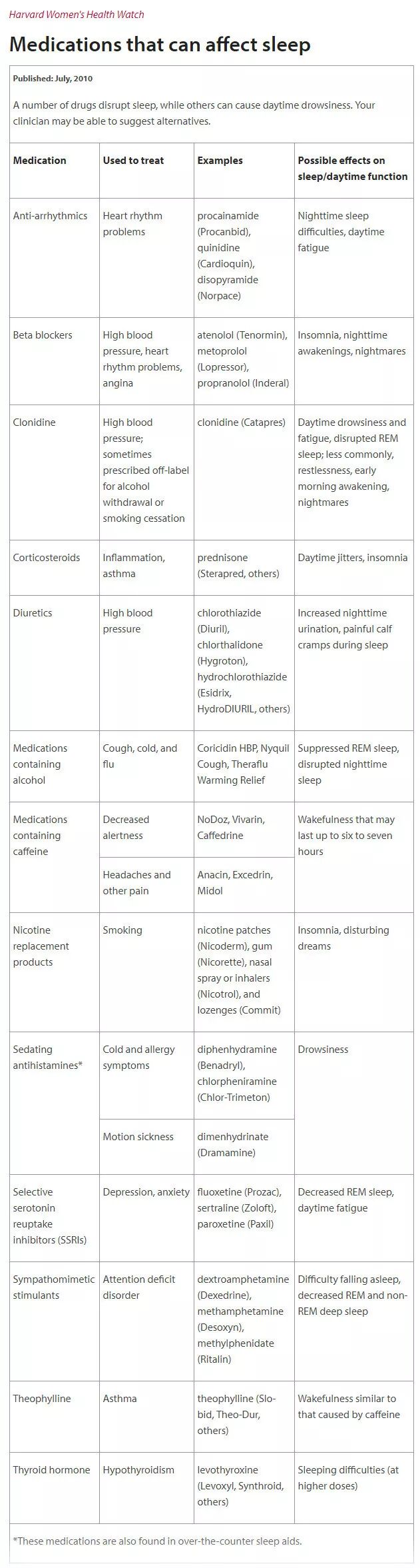 为什么要用呼吸机匠人独家：为什么用了呼吸机后，我还容易犯困？_https://www.jmylbn.com_新闻资讯_第3张