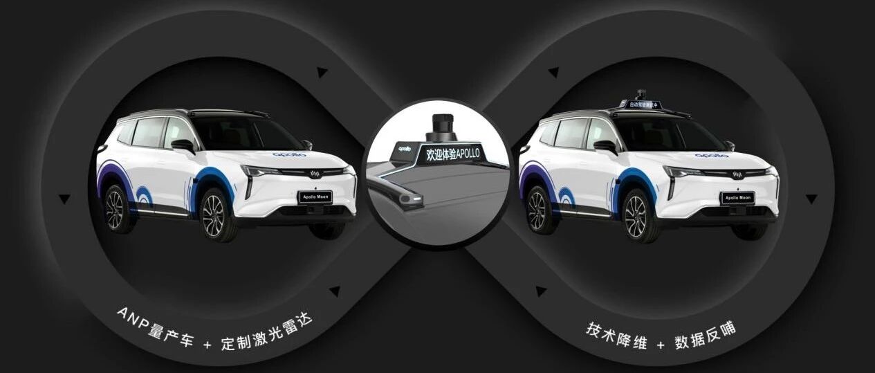 抢先布局激光雷达智驾全栈方案，百度改造的威马W6一步跨入了L4时代