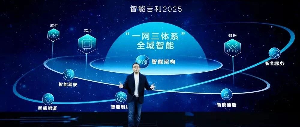 万字长文解读吉利的出行帝国蓝图：雷神动力与“一网三体系”