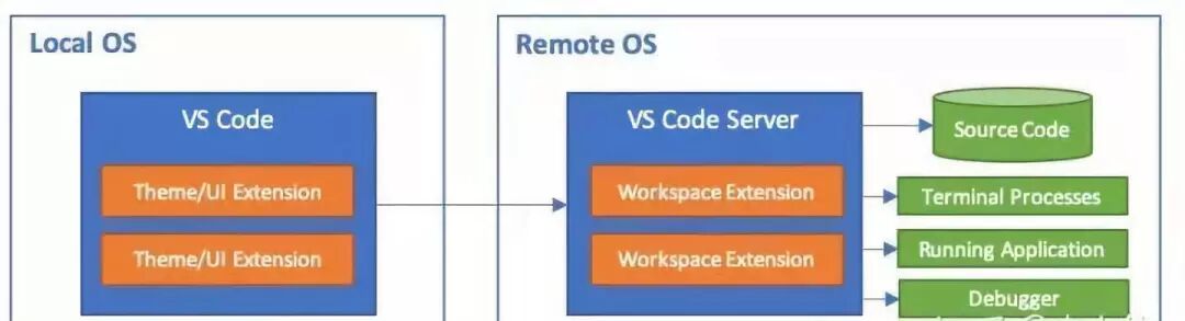 640?wx_fmt=jpeg&tp=webp&wxfrom=5&wx_lazy=1&wx_co=1