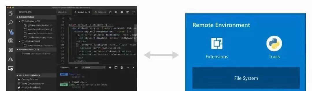 640?wx_fmt=jpeg&tp=webp&wxfrom=5&wx_lazy=1&wx_co=1