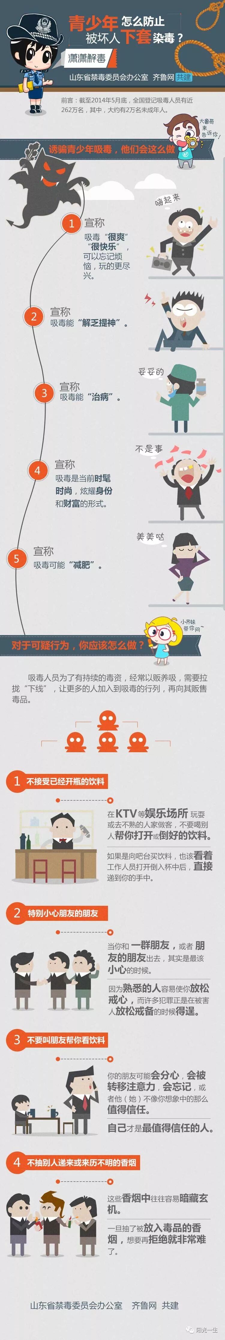 【健康】醫生說的「清淡」到底是什麼？一份飲食清單告訴你答案 健康 第9張