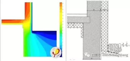 Hvac 被動房的熱橋你瞭解多少 暖通空調 微文庫