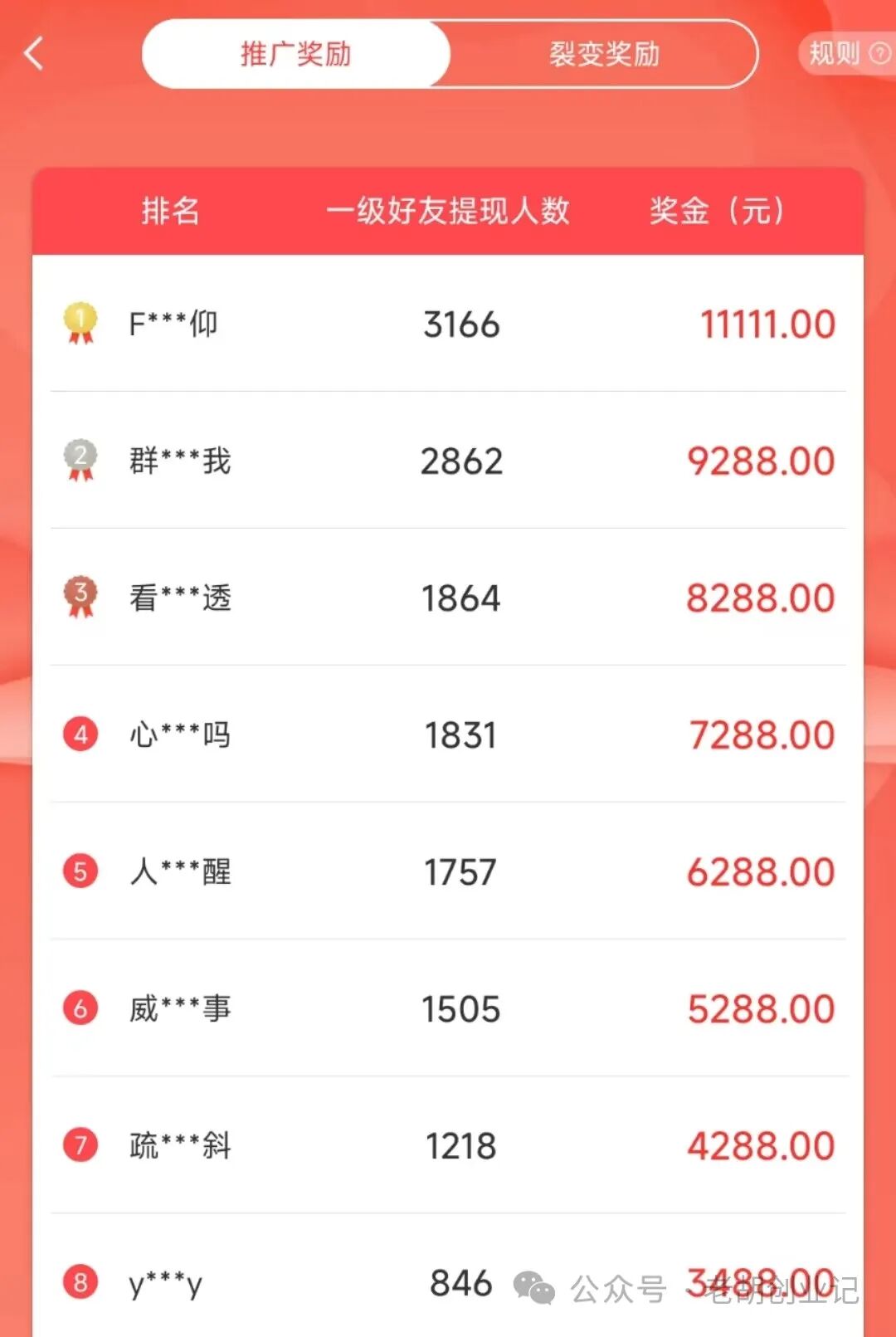 零资金投入单纯做各项任务賺手续费，最高收益11111+，无须推展导流，零基础初学者阿宝也可以做(图5)