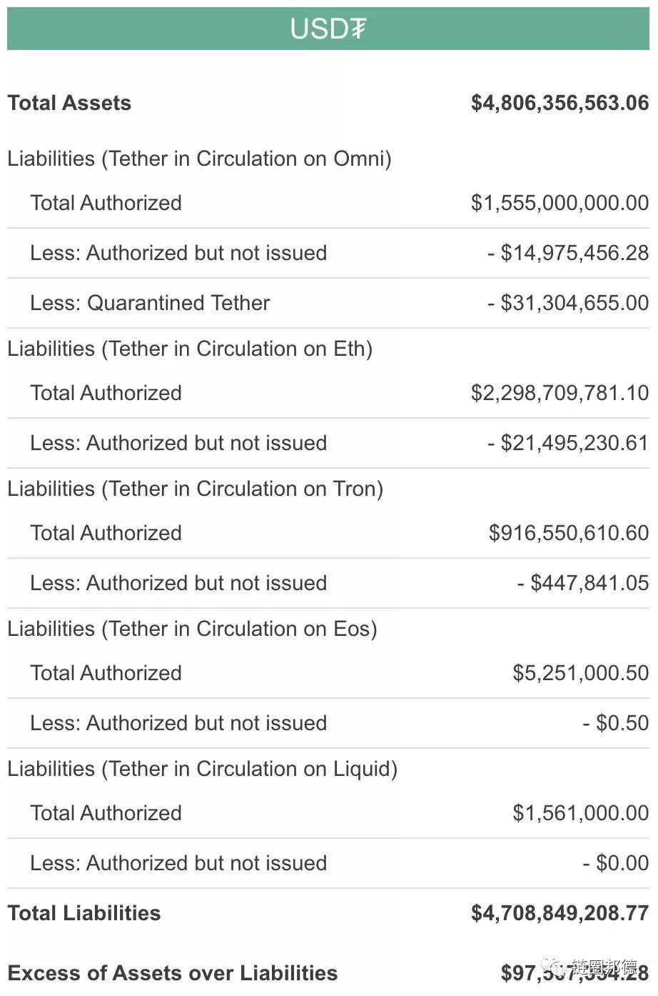 如何在手机比特派钱包中参与去中心化金融（DeFi）_比特派钱包体系_比特派钱包trx