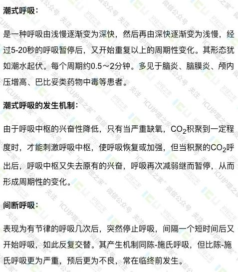 正常呼吸 异常呼吸的生理变化 护理 Icu护理之家 微信公众号文章阅读 Wemp