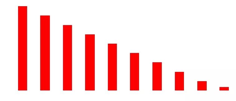 为什么选择双相波同步电复律？到底怎么回事？心电监护演示同步电复律全过程！_https://www.jmylbn.com_新闻资讯_第21张