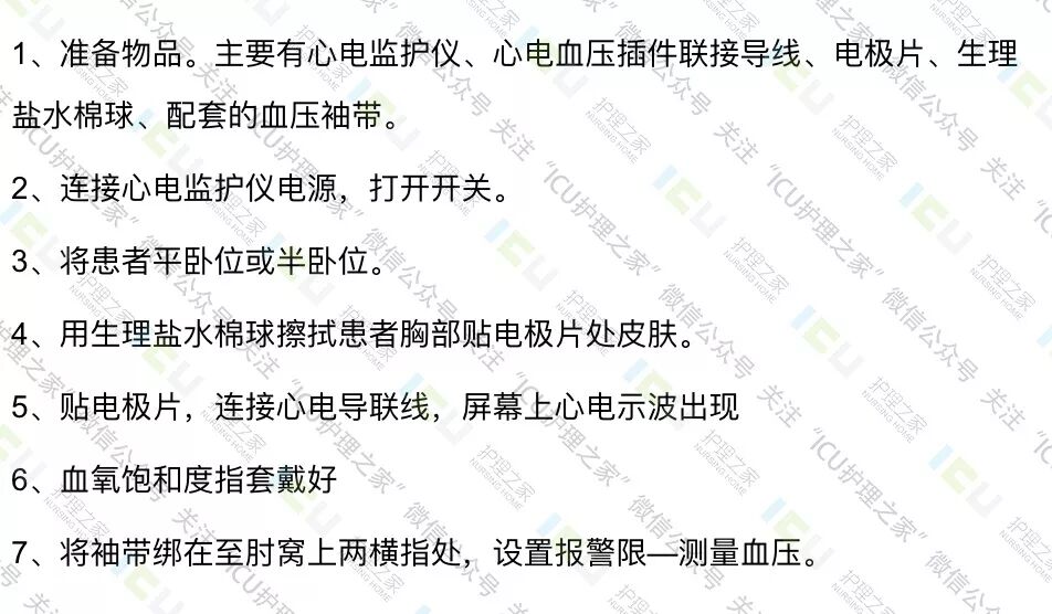 心电监护仪怎么看图解心电监护仪，那些基础知识你掌握了没？_https://www.jmylbn.com_新闻资讯_第3张