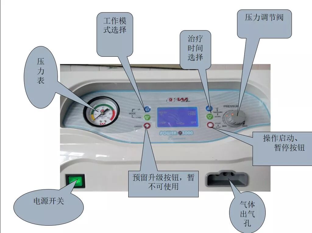 抗栓泵怎么用空气波压力治疗仪的操作规范和注意事项_https://www.jmylbn.com_新闻资讯_第6张