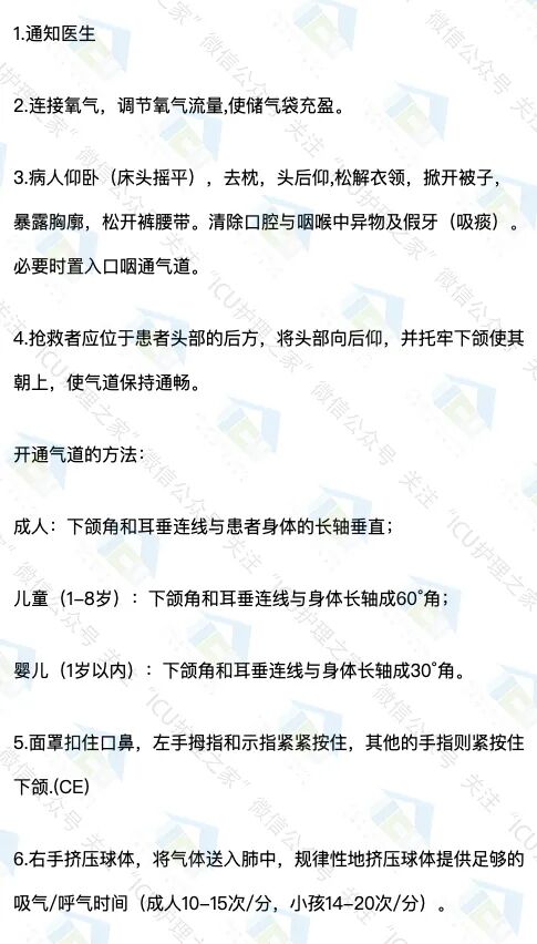 呼吸机是怎么用的简易呼吸机如何使用？_https://www.jmylbn.com_新闻资讯_第31张