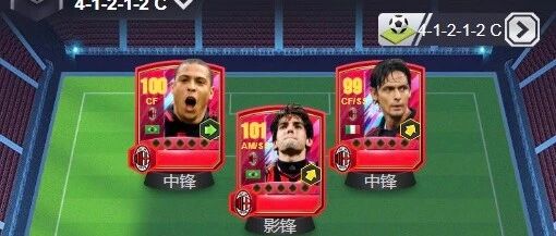 绝对巨星丨这是你的最佳阵容吗？