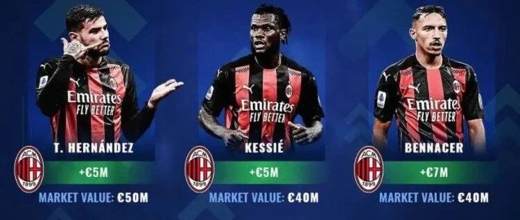 德转丨米兰球员身价大幅上涨，海于格涨幅最大