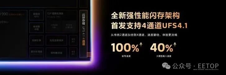 MediaTek officially announces the Dimensity 9500