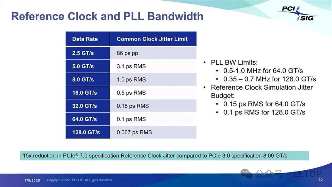这很艰难，但并非不可能