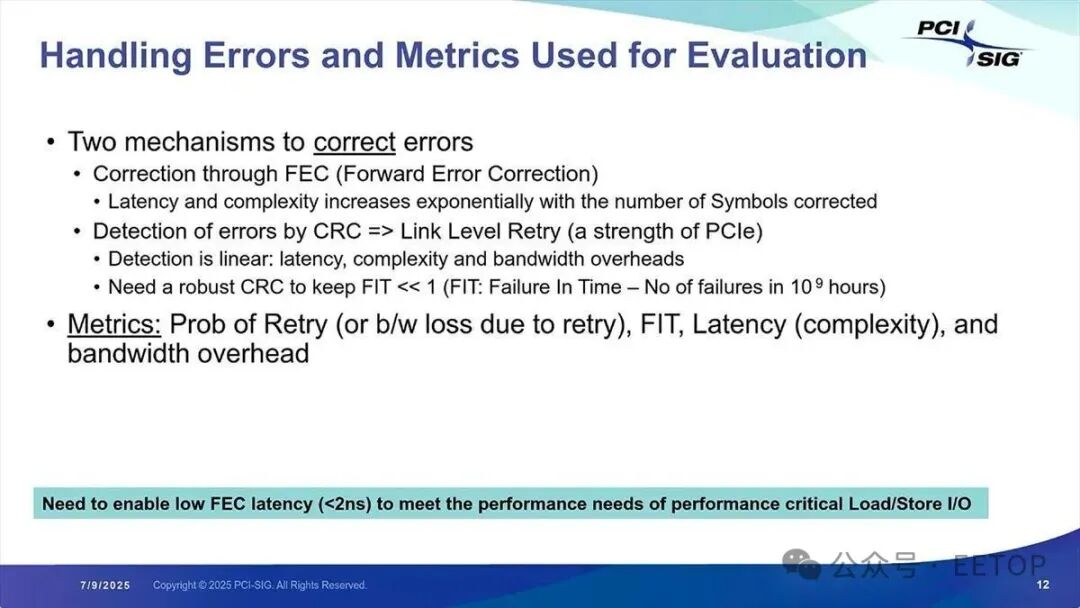 PCI Express 6.0 中的指标