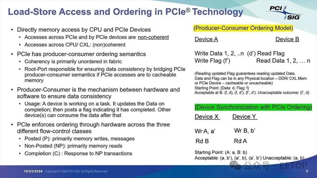 我觉得这和最初的想法有关，即PCI Express只是一个I/O设备