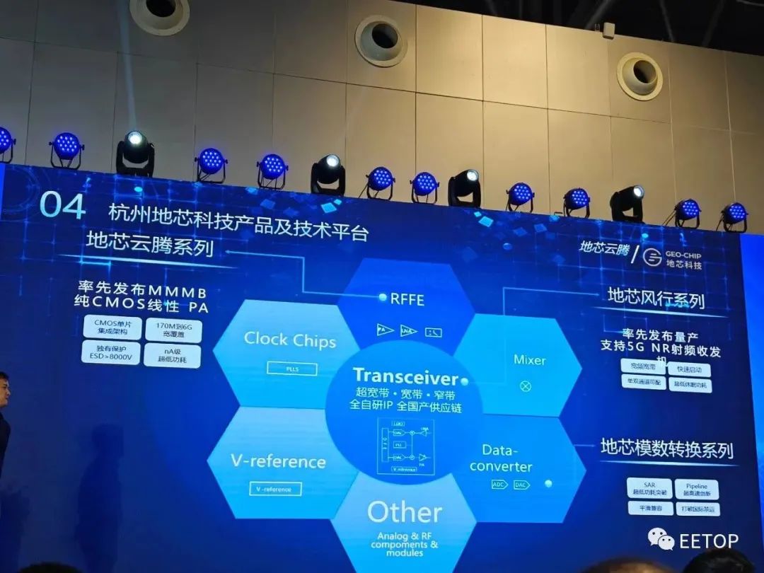 全球芯科技_科技芯片板块_世界科技芯片全文
