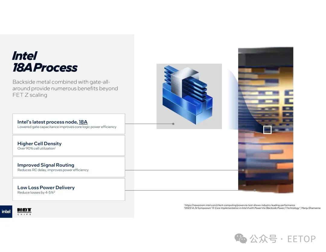 Intel Clearwater forest