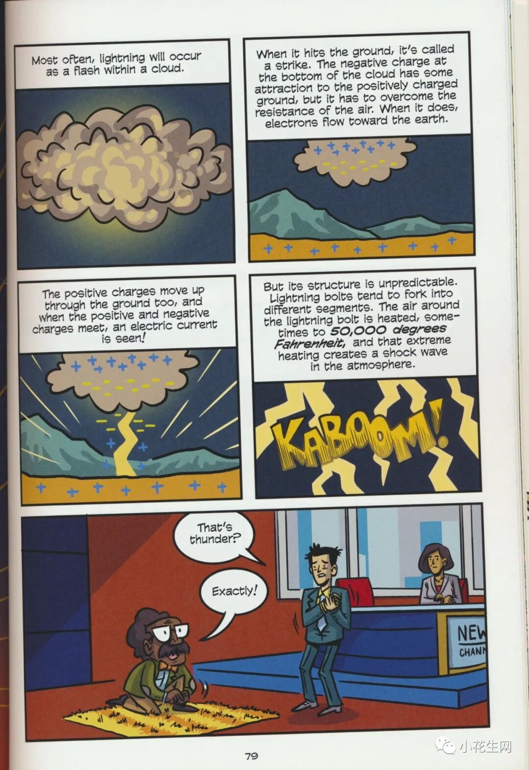 预告 最近风靡国外中小学生的 科学漫画 系列 是严肃科学 也是趣味漫画 小花生网 微信公众号文章阅读 Wemp