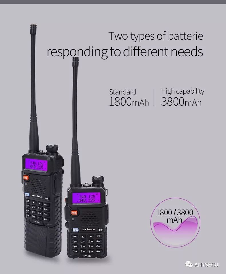 Walkie Talkies Archives - SECURCCTV