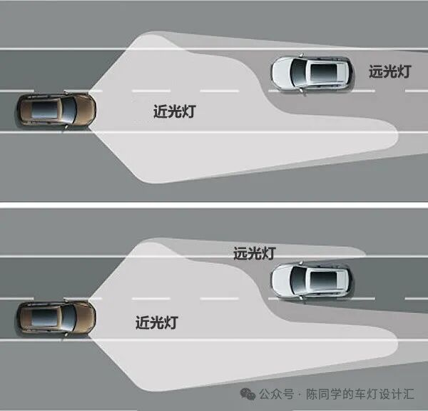 智能化远光灯：让夜晚变得不再眩目 【图】- 车云网