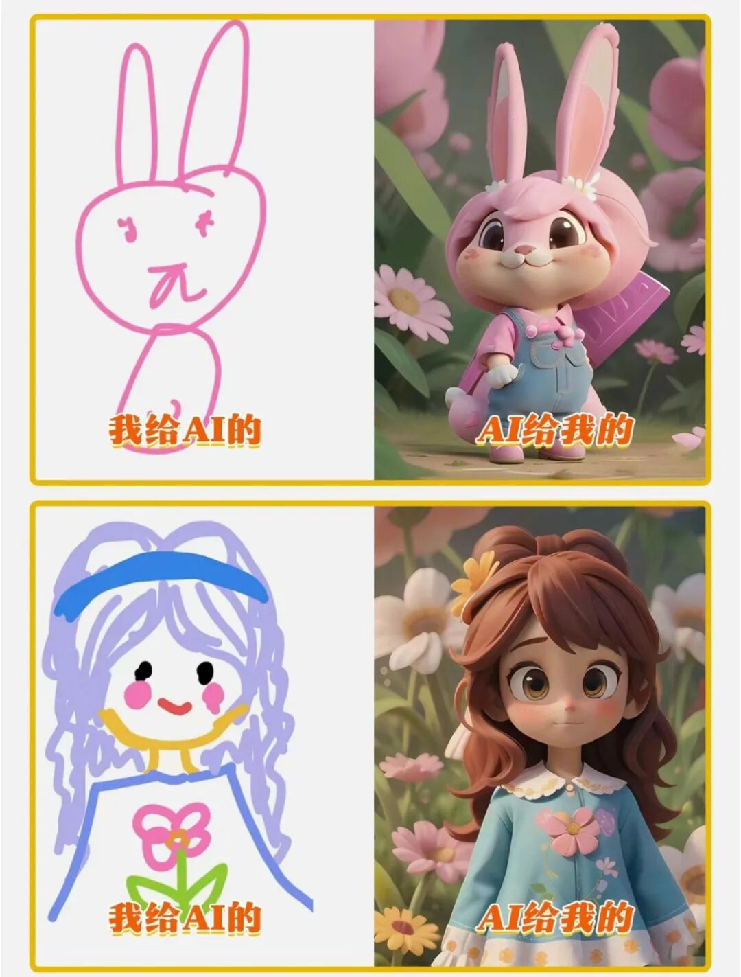 2024，人工智能与就业。。。