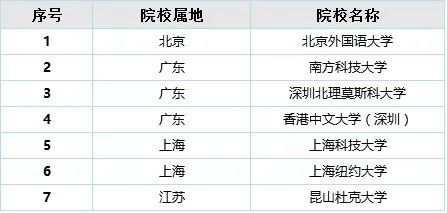 航天专业分数线_2024年南航大学南京航空航天大学录取分数线（所有专业分数线一览表公布）_航天大学录取分数线是多少