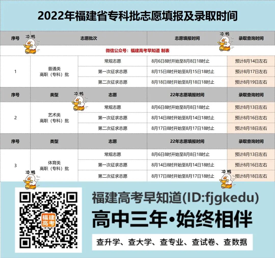 ע⣡רЩᱻ˵¼ȡѯʱ䣩