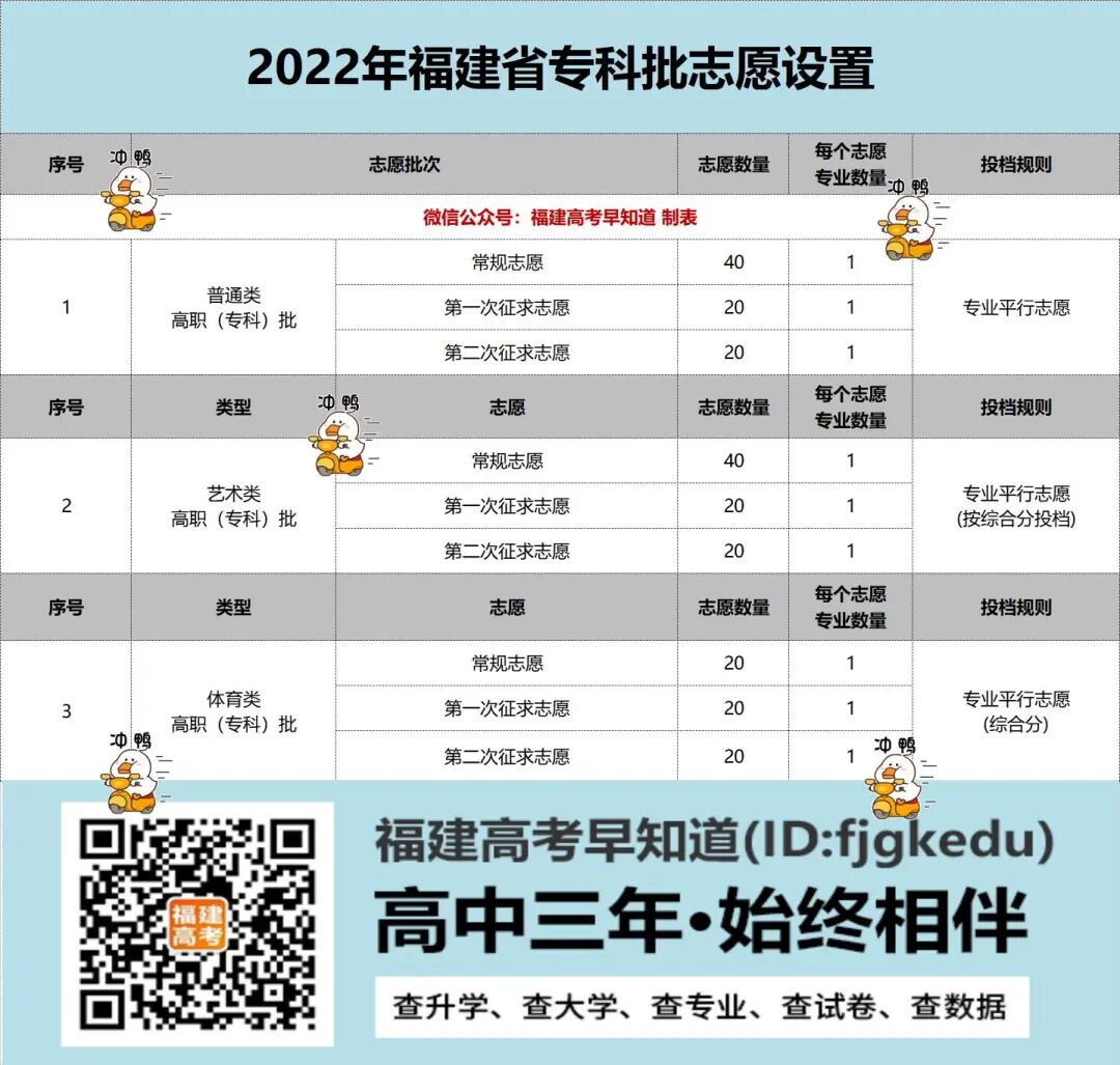 ע⣡רЩᱻ˵¼ȡѯʱ䣩