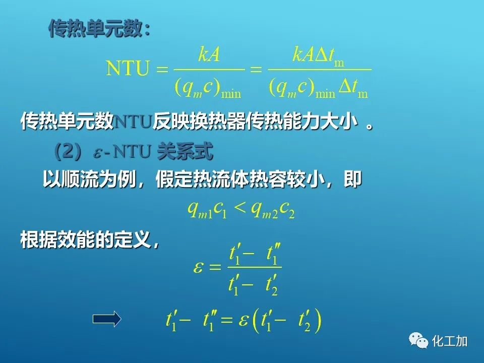 【精選資源】換熱器的設(shè)計(jì)的圖52
