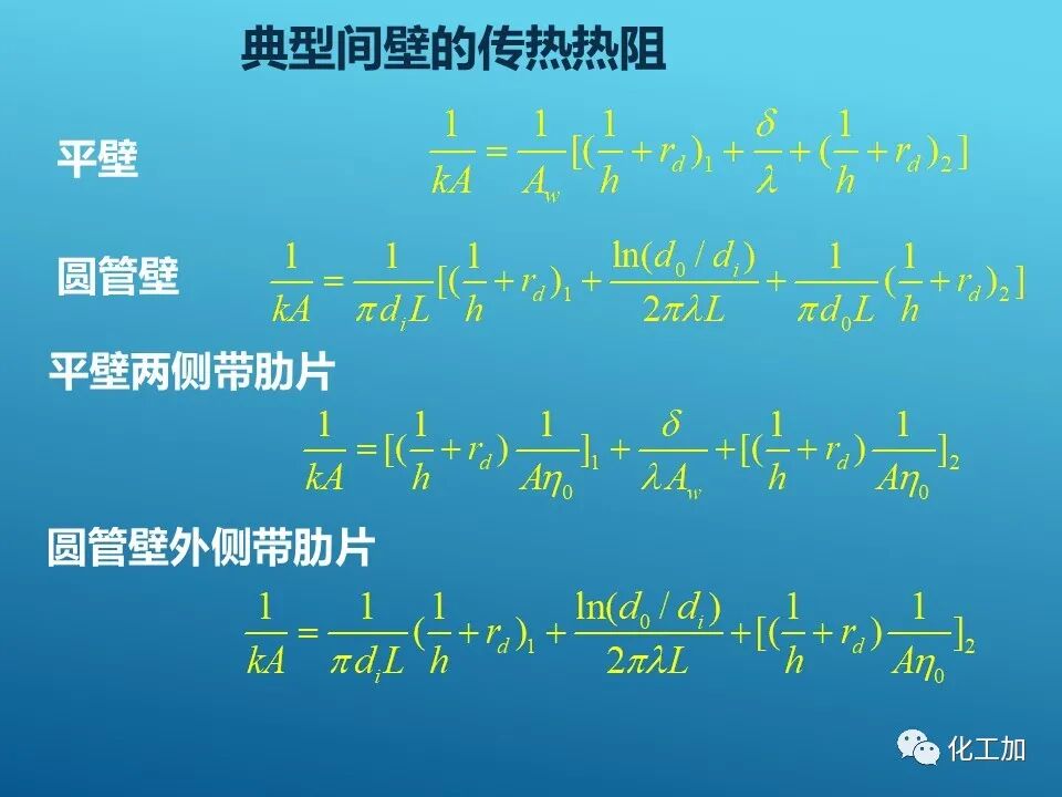 【精選資源】換熱器的設(shè)計(jì)的圖30