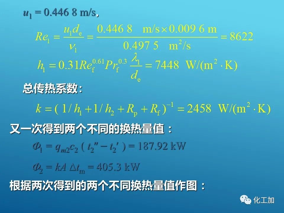 【精選資源】換熱器的設(shè)計(jì)的圖82