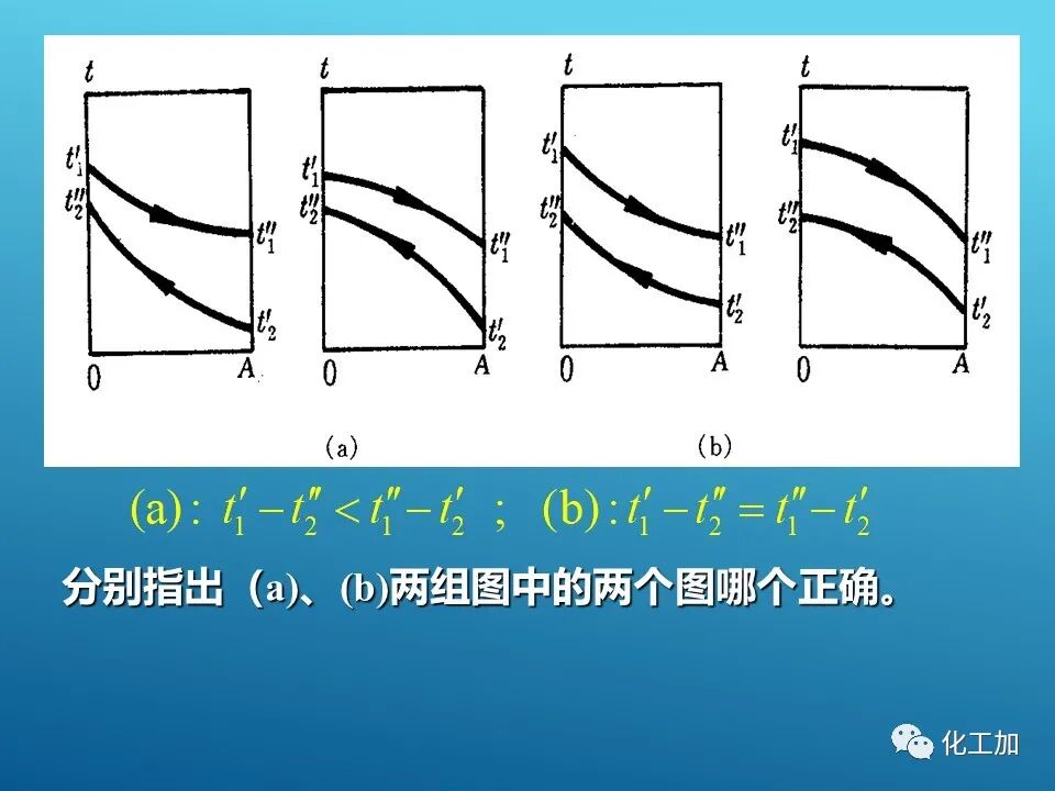 【精選資源】換熱器的設(shè)計(jì)的圖42