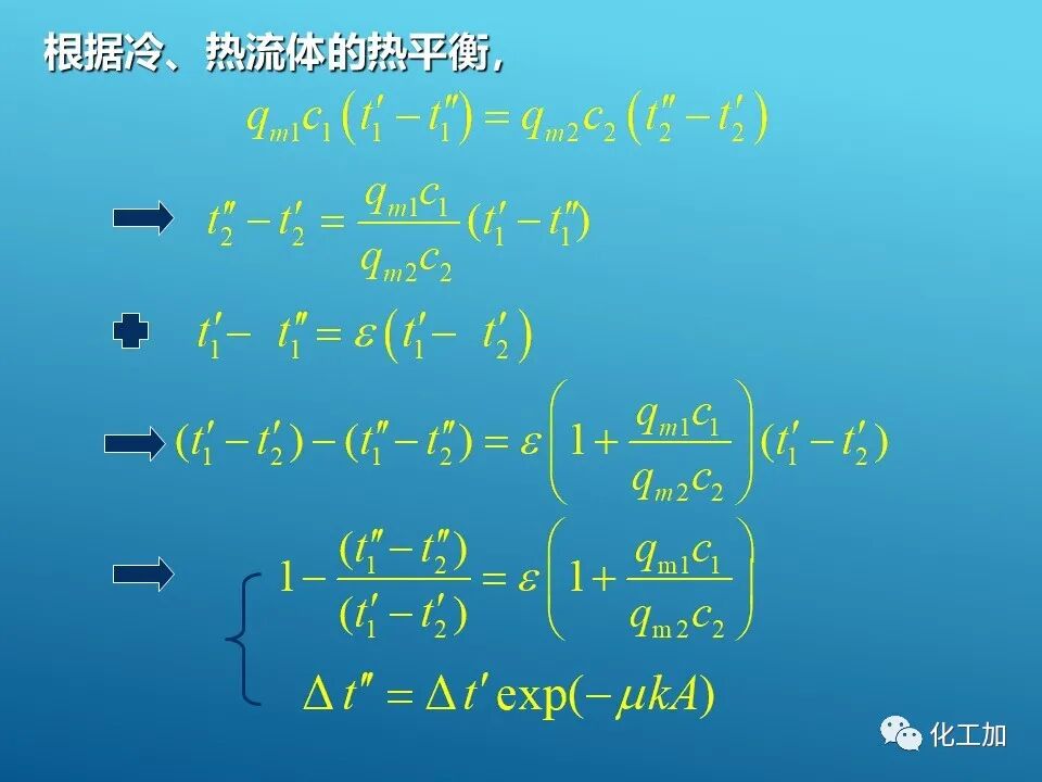 【精選資源】換熱器的設(shè)計(jì)的圖53