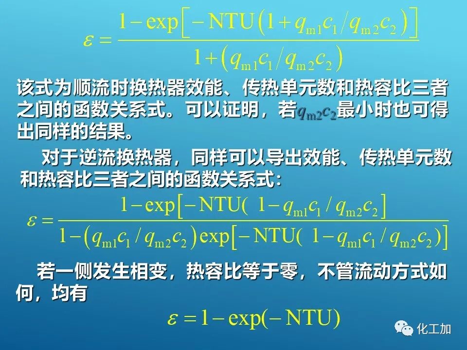【精選資源】換熱器的設(shè)計(jì)的圖55