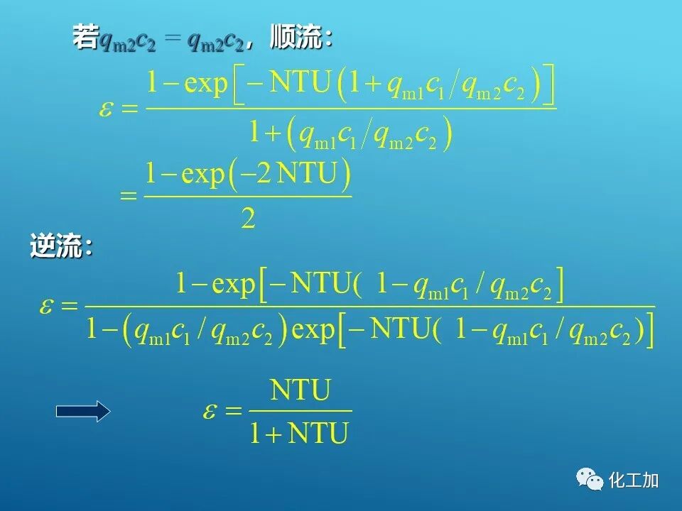 【精選資源】換熱器的設(shè)計(jì)的圖56