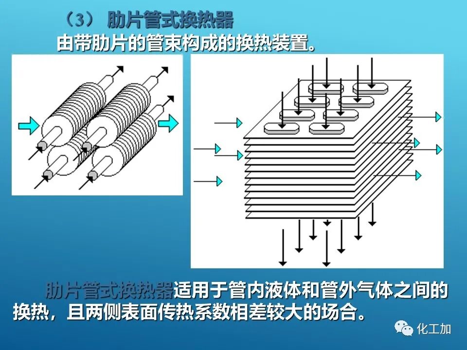【精選資源】換熱器的設(shè)計(jì)的圖13