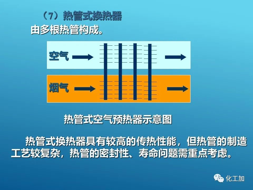 【精選資源】換熱器的設(shè)計(jì)的圖19