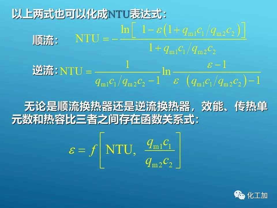【精選資源】換熱器的設(shè)計(jì)的圖57