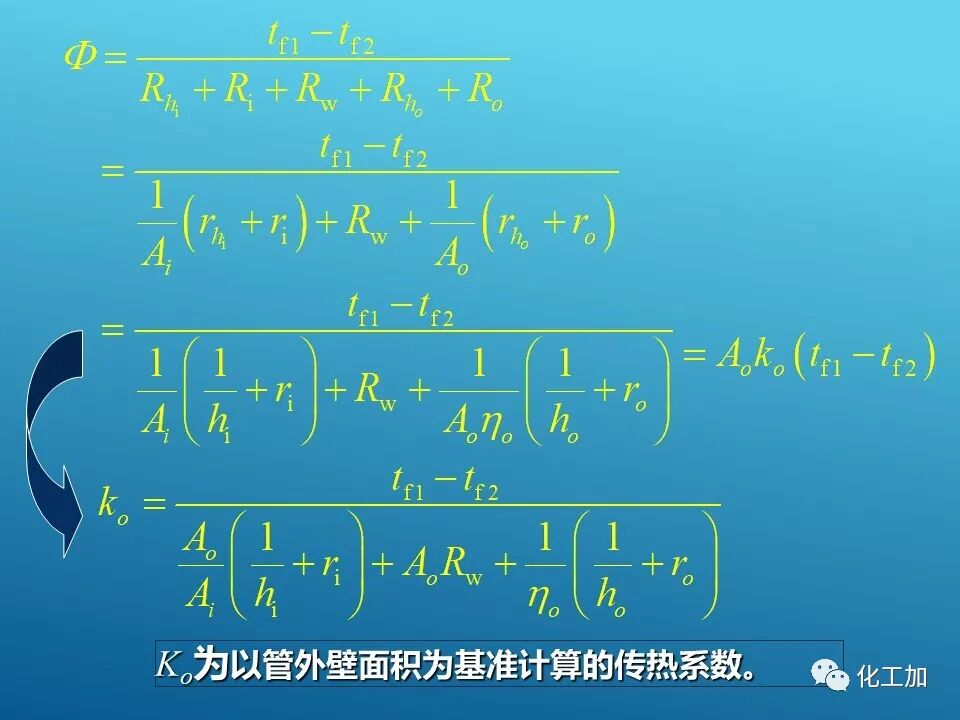 【精選資源】換熱器的設(shè)計(jì)的圖26