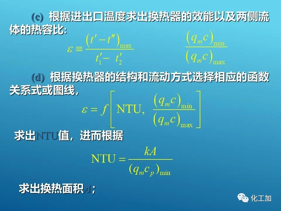 【精選資源】換熱器的設(shè)計(jì)的圖66