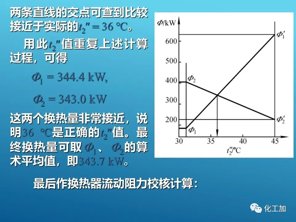 【精選資源】換熱器的設(shè)計(jì)的圖83