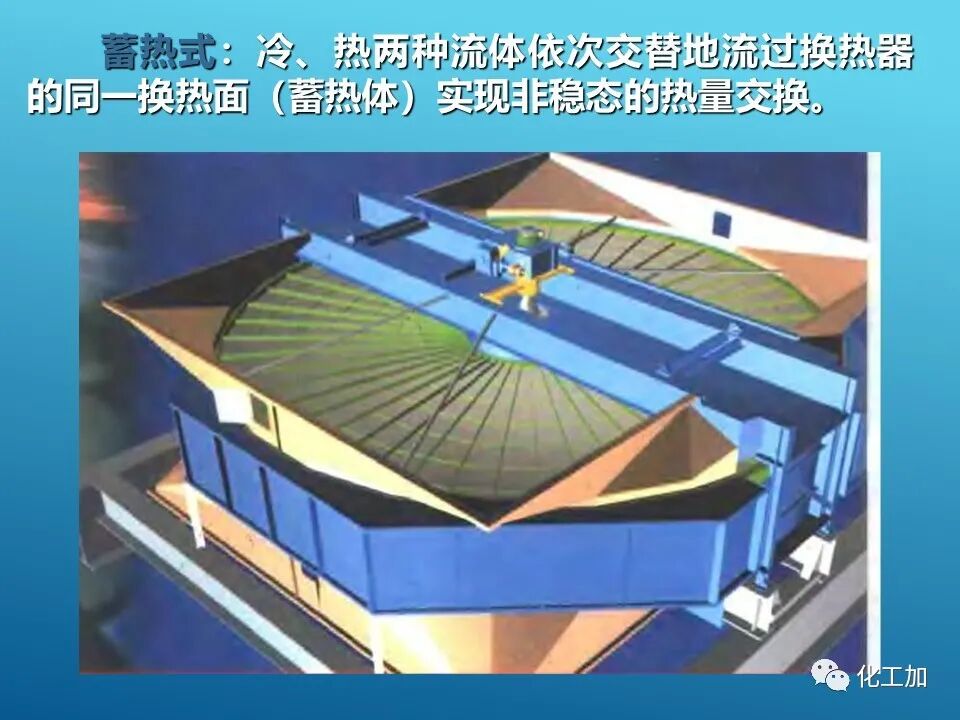 【精選資源】換熱器的設(shè)計(jì)的圖8